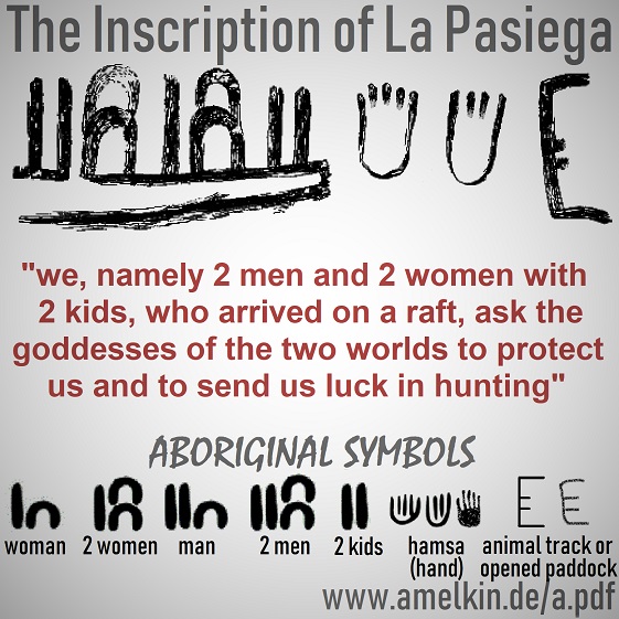  - / The Inscription of La Pasiega
---------
 (  ,      )