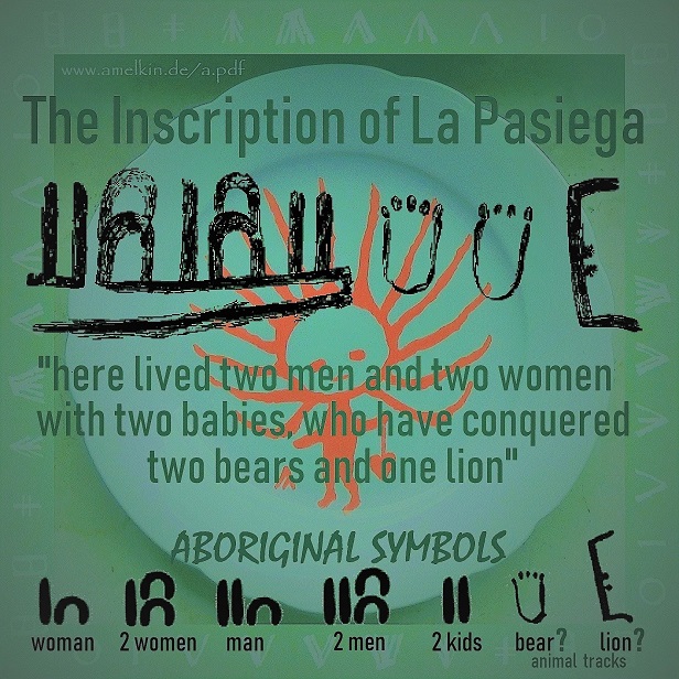 The Inscription of La Pasiega
---------
 (  ,      )